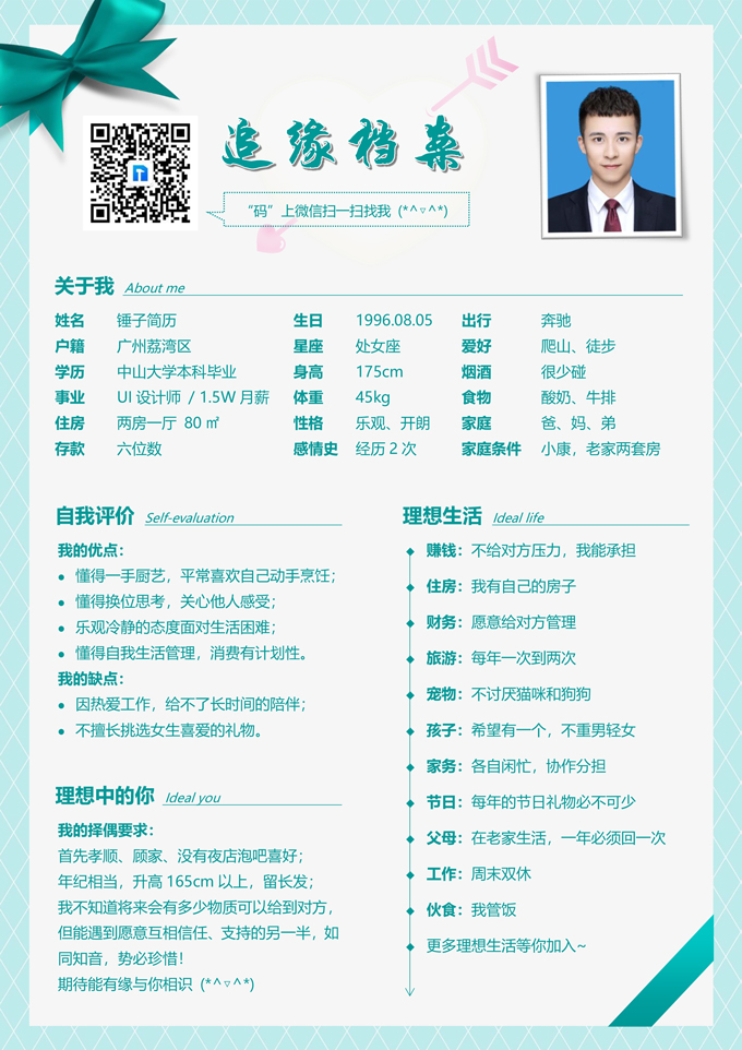 追缘档案简历模板