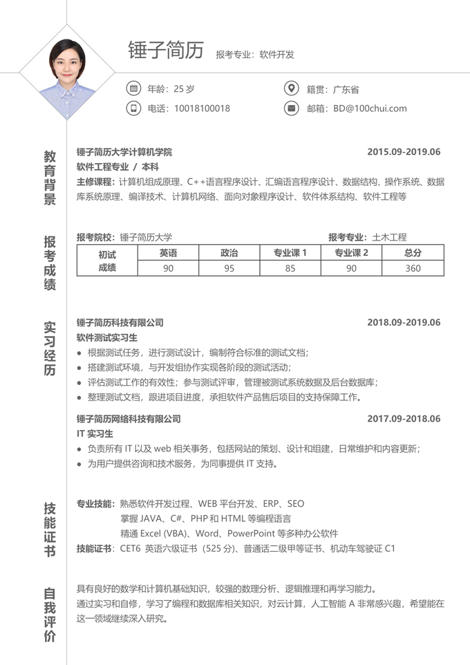 软件开发考研复试简历模板