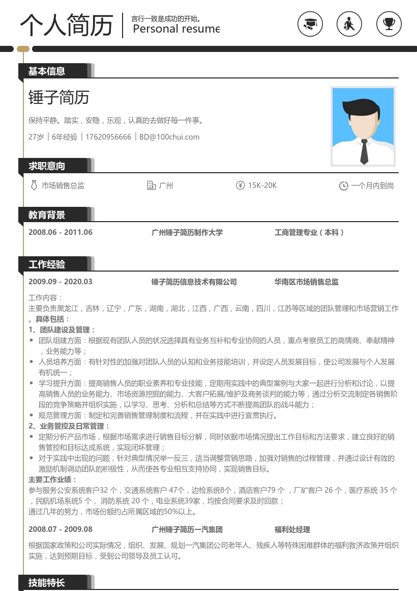 市场总监简历模板
